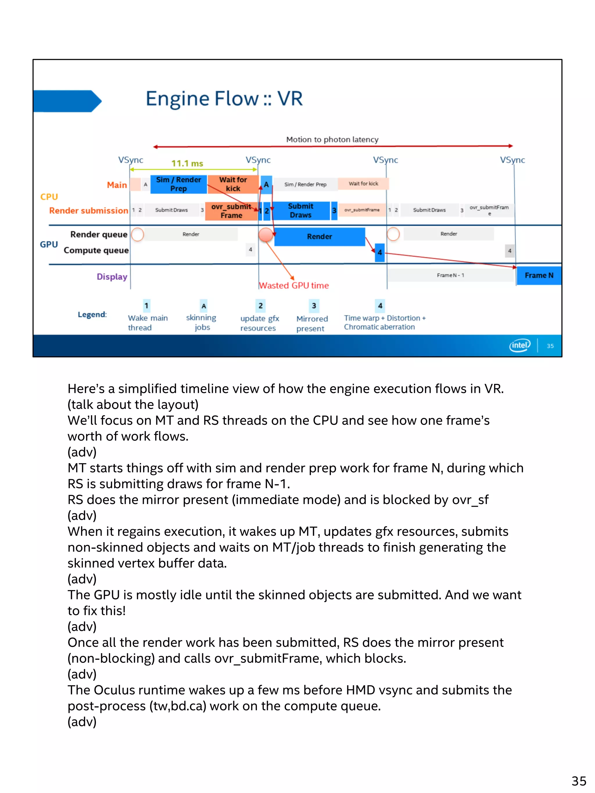 Here’s a simplified timeline view of how the engine execution flows in VR.
(talk about the layout)
We’ll focus on MT and RS threads on the CPU and see how one frame’s
worth of work flows.
(adv)
MT starts things off with sim and render prep work for frame N, during which
RS is submitting draws for frame N-1.
RS does the mirror present (immediate mode) and is blocked by ovr_sf
(adv)
When it regains execution, it wakes up MT, updates gfx resources, submits
non-skinned objects and waits on MT/job threads to finish generating the
skinned vertex buffer data.
(adv)
The GPU is mostly idle until the skinned objects are submitted. And we want
to fix this!
(adv)
Once all the render work has been submitted, RS does the mirror present
(non-blocking) and calls ovr_submitFrame, which blocks.
(adv)
The Oculus runtime wakes up a few ms before HMD vsync and submits the
post-process (tw,bd.ca) work on the compute queue.
(adv)
35
 