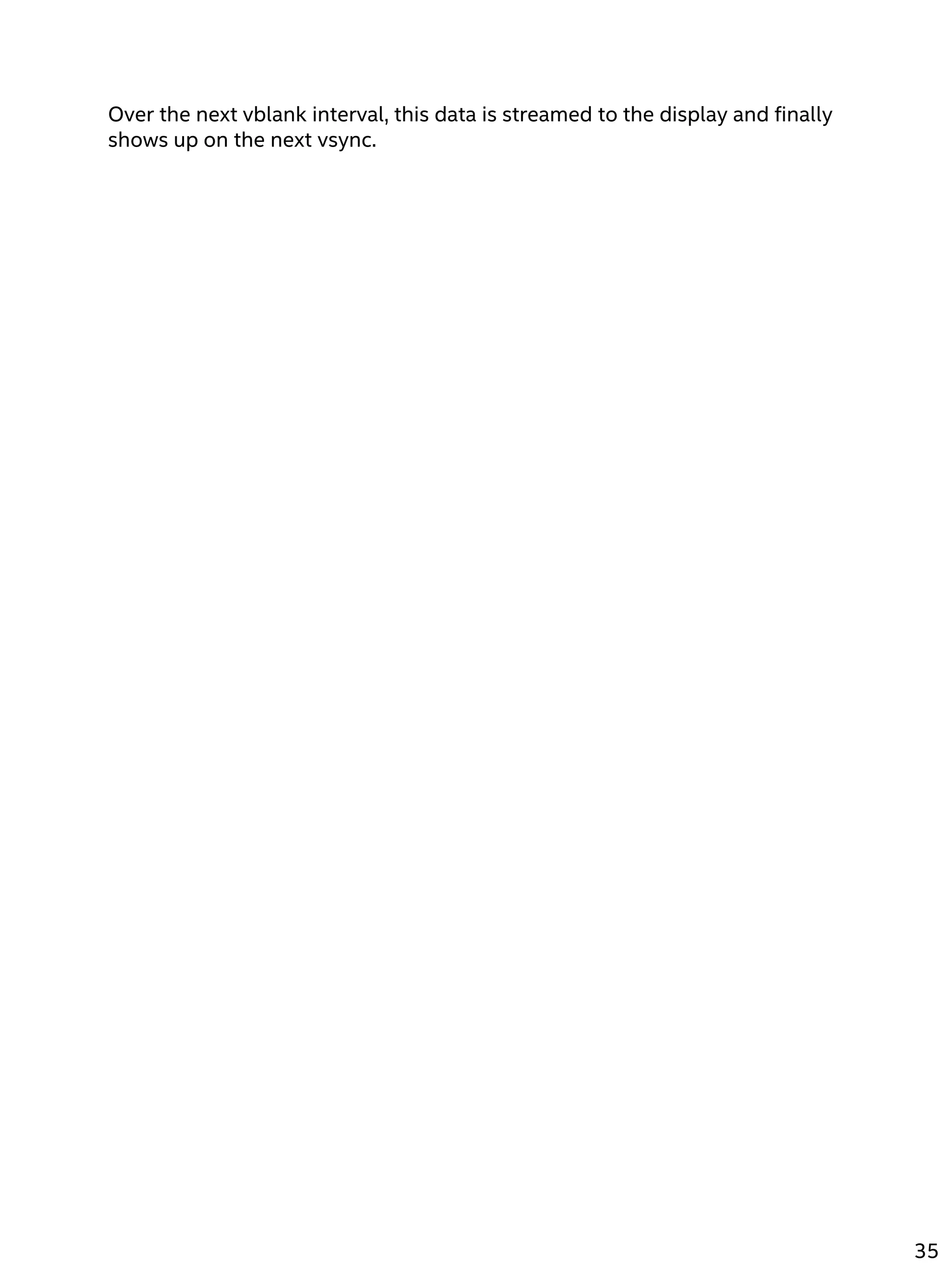 Over the next vblank interval, this data is streamed to the display and finally
shows up on the next vsync.
35
 