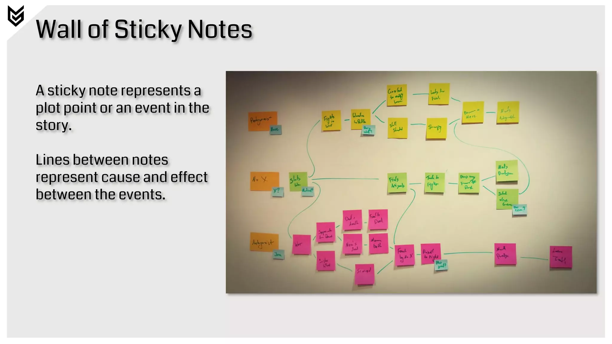 Wall of Sticky Notes
A sticky note represents a
plot point or an event in the
story.
Lines between notes
represent cause and effect
between the events.
 