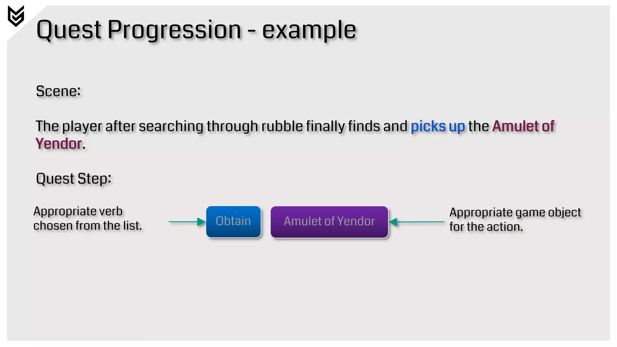 Quest Progression - example
Scene:
The player after searching through rubble finally finds and picks up the Amulet of
Yendor.
Quest Step:
Obtain Amulet of Yendor
Appropriate verb
chosen from the list.
Appropriate game object
for the action.
 
