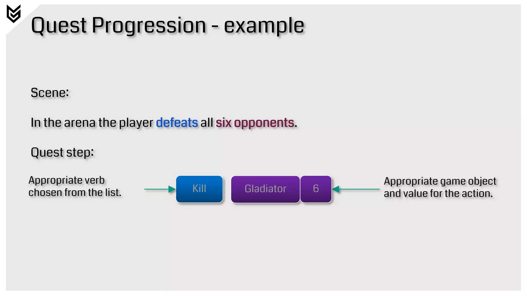 Quest Progression - example
Scene:
In the arena the player defeats all six opponents.
Quest step:
Kill Gladiator
Appropriate verb
chosen from the list.
Appropriate game object
and value for the action.6
 