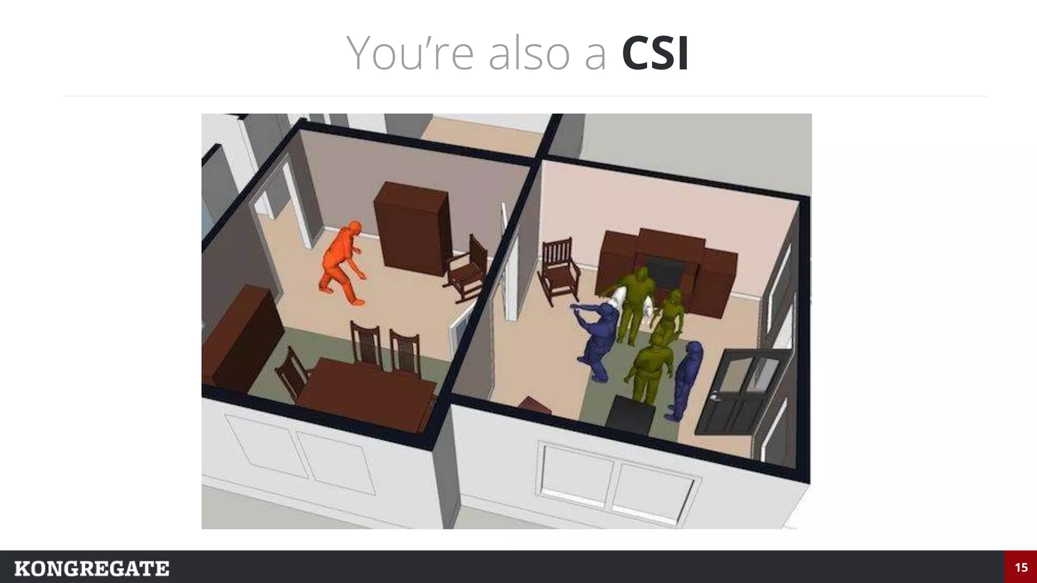 15
You’re also a CSI
 