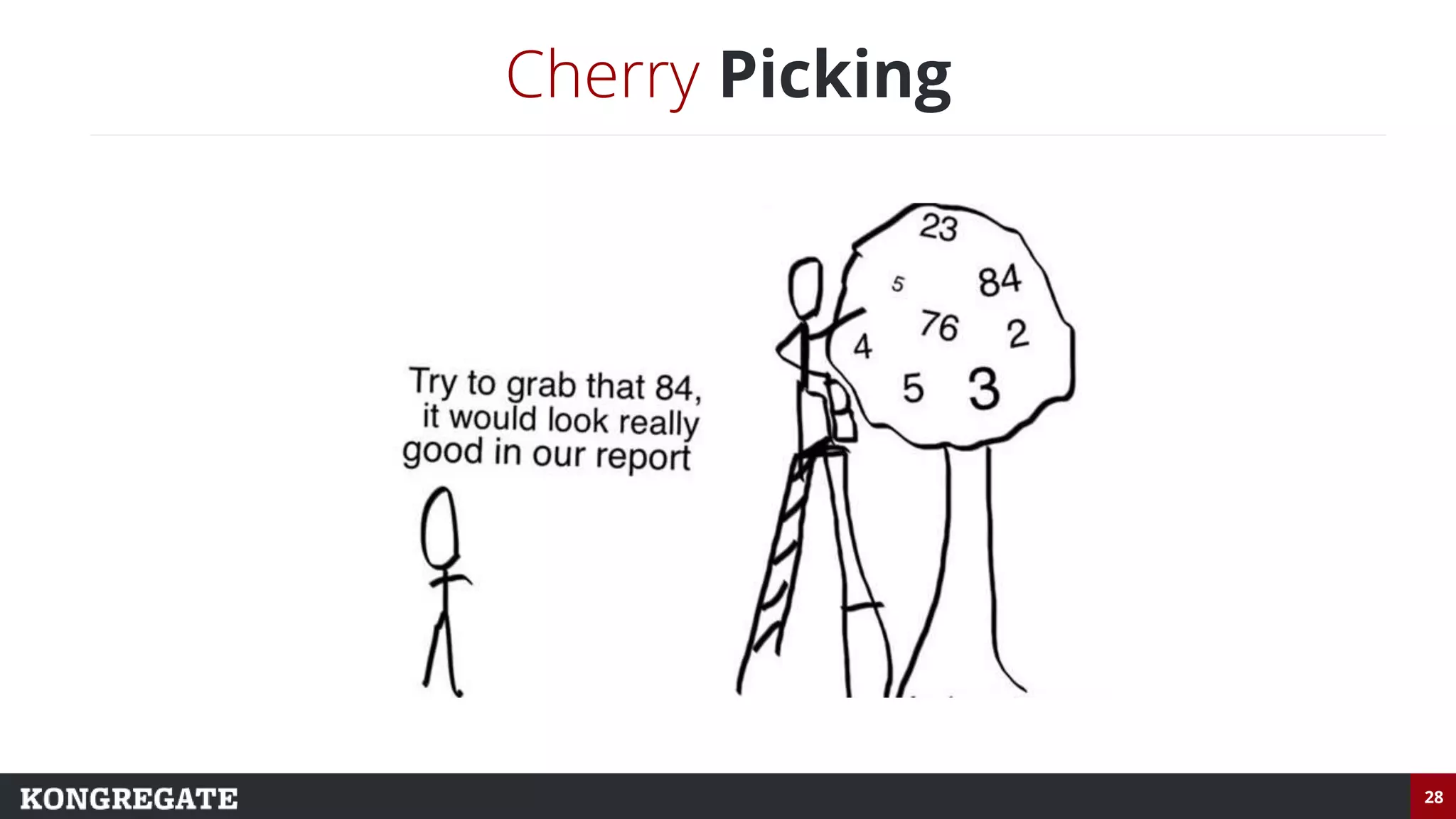 28
Cherry Picking
 