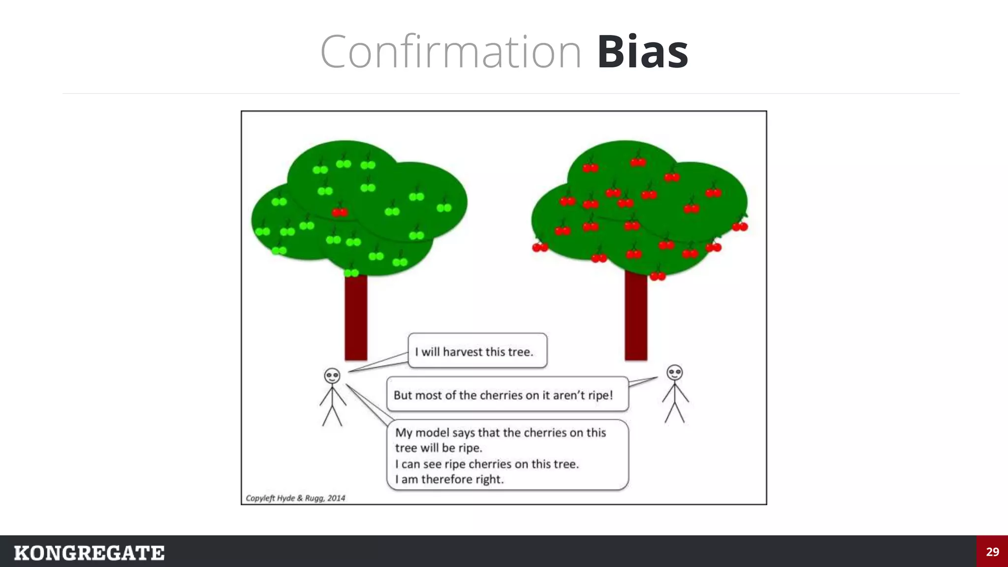 29
Confirmation Bias
 