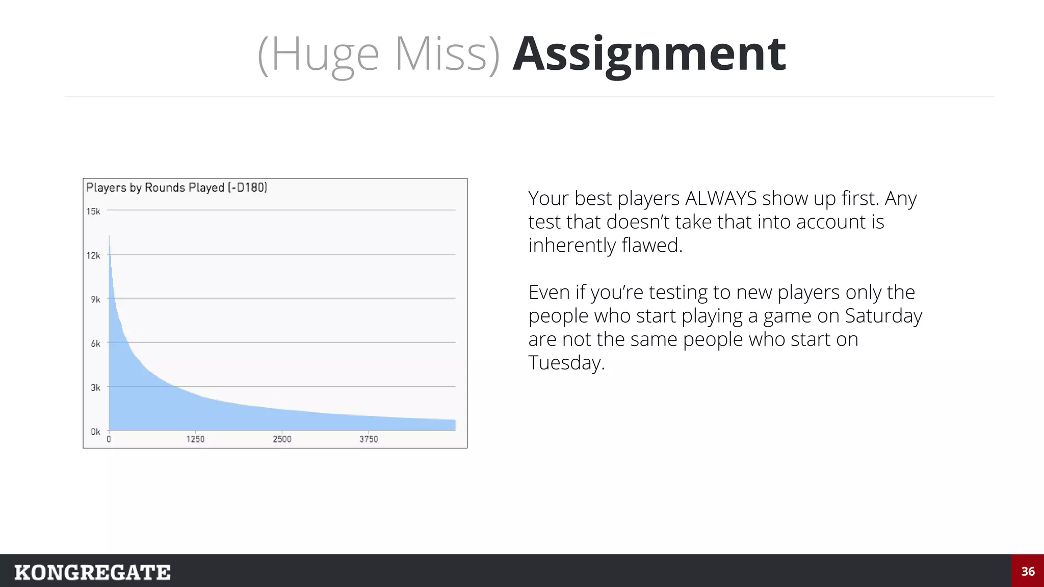 36
(Huge Miss) Assignment
Your best players ALWAYS show up first. Any
test that doesn’t take that into account is
inherently flawed.
Even if you’re testing to new players only the
people who start playing a game on Saturday
are not the same people who start on
Tuesday.
 