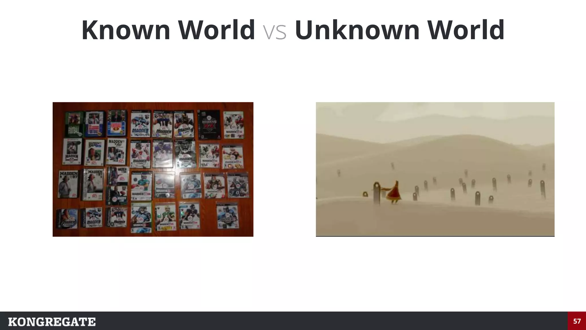 57
Known World vs Unknown World
 