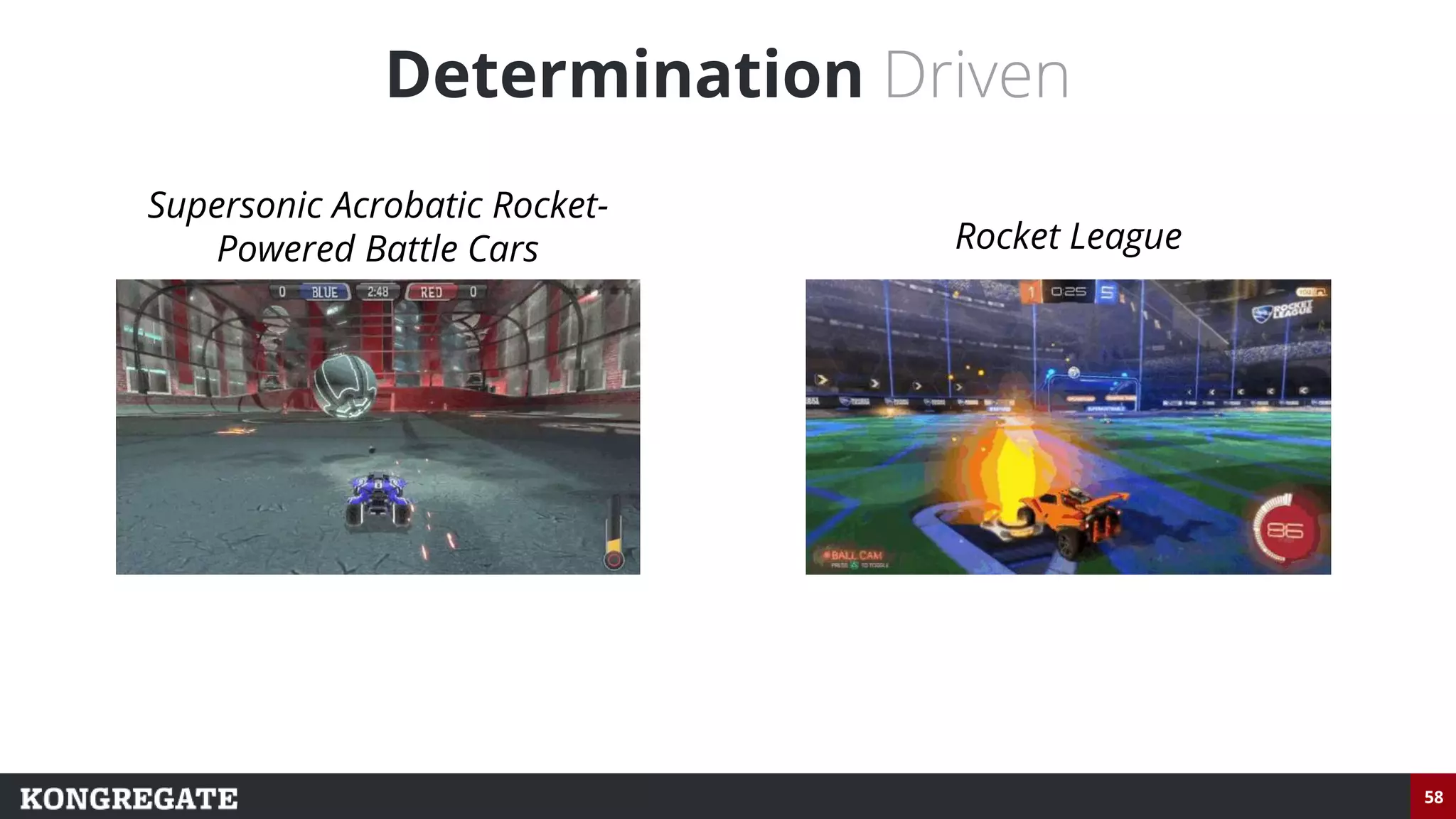 58
Supersonic Acrobatic Rocket-
Powered Battle Cars Rocket League
Determination Driven
 
