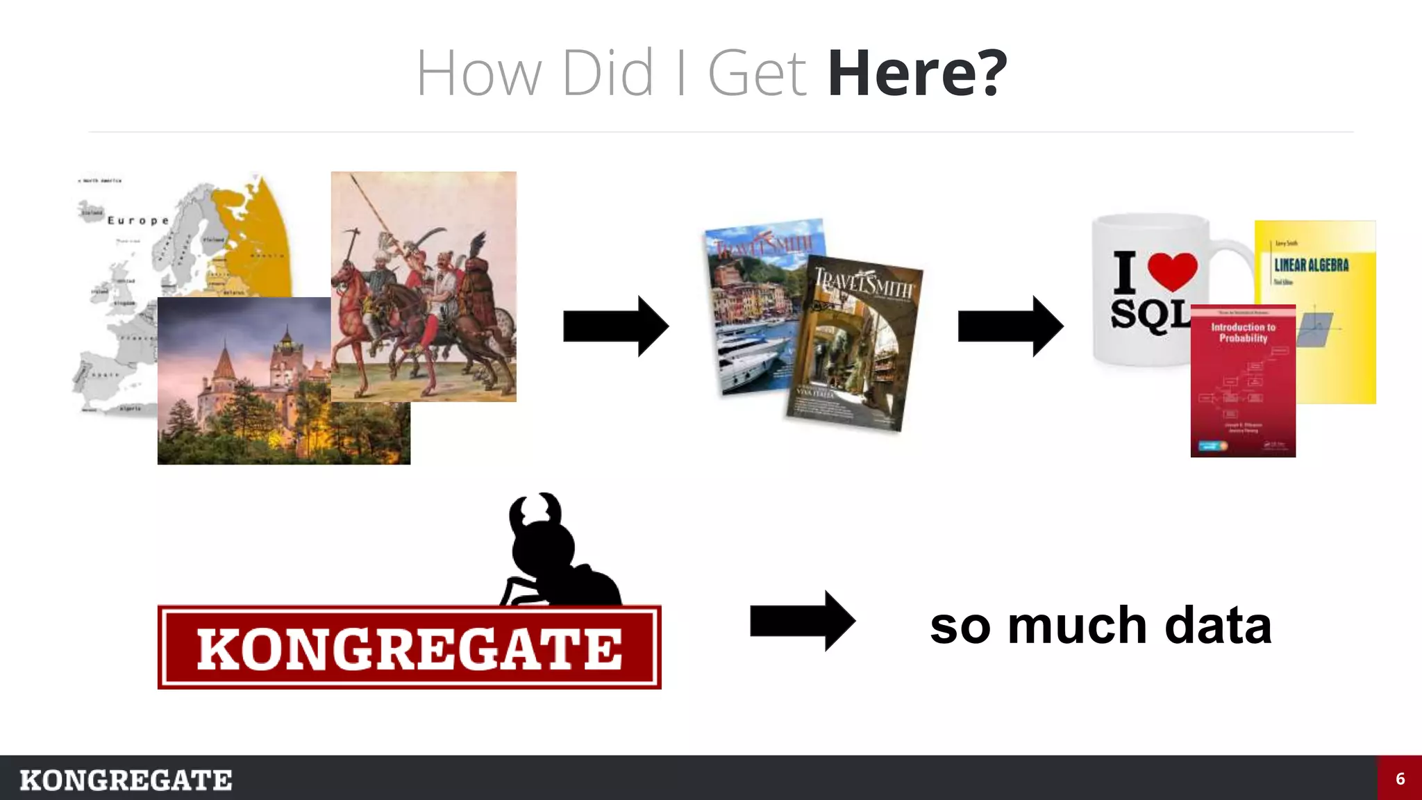 6
How Did I Get Here?
so much data
 