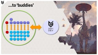 Horizon Zero Dawn: An Open World QA Case Study