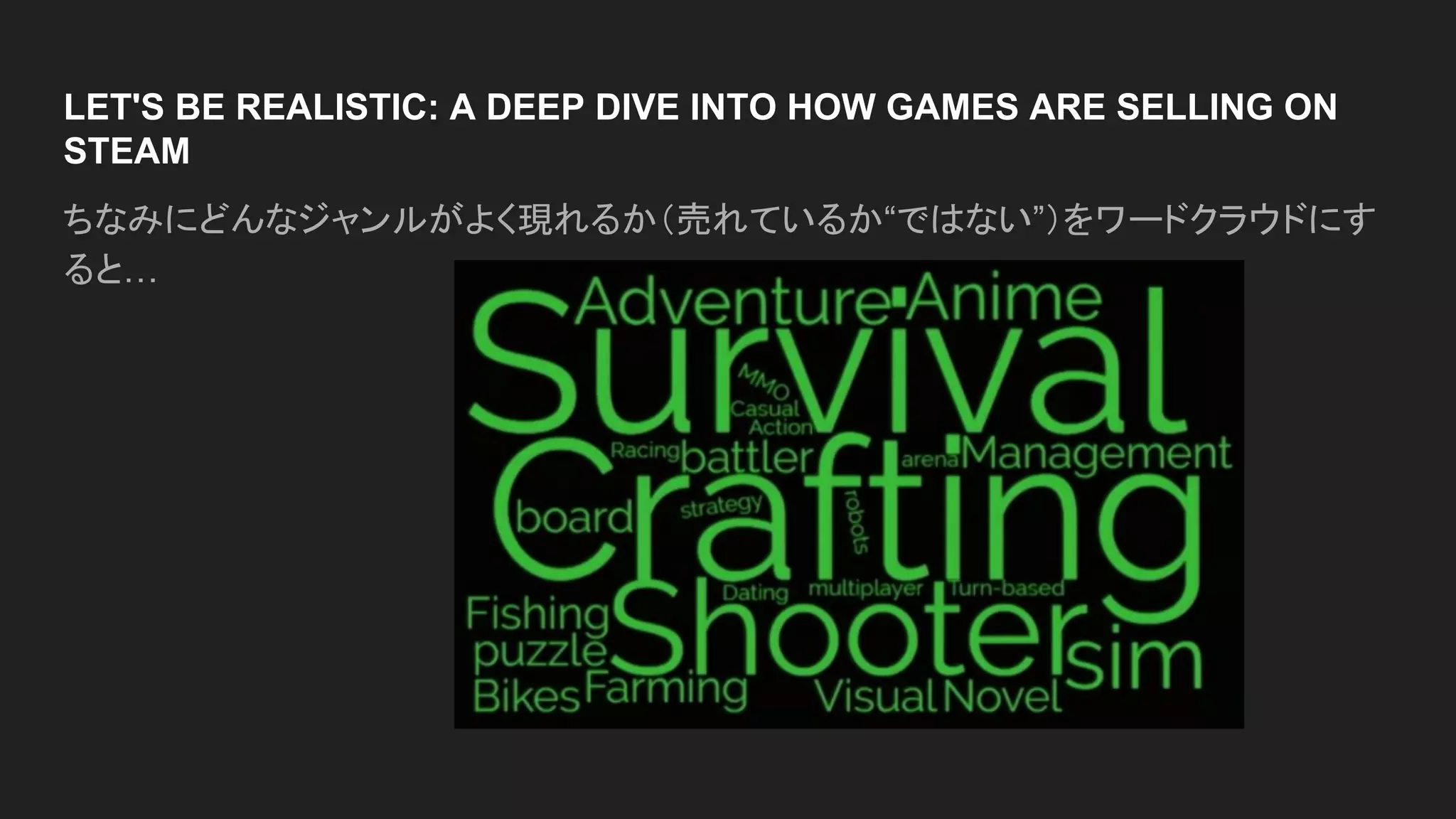 LET'S BE REALISTIC: A DEEP DIVE INTO HOW GAMES ARE SELLING ON
STEAM
ちなみにどんなジャンルがよく現れるか（売れているか“ではない”）をワードクラウドにす
ると…
 