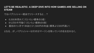 LET'S BE REALISTIC: A DEEP DIVE INTO HOW GAMES ARE SELLING ON
STEAM
ではパブリッシャー経由でリリースすると…？
● 6,000本売れて（だいたい標準の3倍）
● 612万5千円稼ぐ（だいたい標準の5倍）
● 最初の1ヶ月で1本あたり1,500円の利益（標準より300円高い）
となる…が、パブリッシャーはその分マージンを取っていくのをお忘れなく。
 