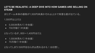 LET'S BE REALISTIC: A DEEP DIVE INTO HOW GAMES ARE SELLING ON
STEAM
またゲーム本体の価格が1,500円未満かそれ以上かで有意な差が出ている。
1,500円以上だと
● 5,000本売れて（中央値）
● 700万稼ぐ（中央値）
となっているが、800〜1,400円台だと
● 1,000本売れて（中央値）
● 70万稼ぐ（中央値）
となってしまう（500円位なら沢山売れるかも！は幻想）。
 