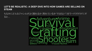 LET'S BE REALISTIC: A DEEP DIVE INTO HOW GAMES ARE SELLING ON
STEAM
ちなみにどんなジャンルがよく現れるか（売れているか“ではない”）をワードクラウドにす
ると…
 