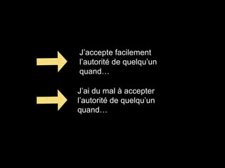 J’accepte facilement
l’autorité de quelqu’un
quand…
J’ai du mal à accepter
l’autorité de quelqu’un
quand…
 