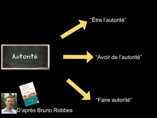 “Être l’autorité”
“Avoir de l’autorité”
“Faire autorité”
D’après Bruno Robbes
 