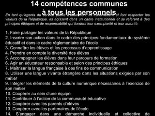 En tant qu’agents du service public d’éducation, ils transmettent et font respecter les
valeurs de la République. Ils agissent dans un cadre institutionnel et se réfèrent à des
principes éthiques et de responsabilité qui fondent leur exemplarité et leur autorité.
1. Faire partager les valeurs de la République
2. Inscrire son action dans le cadre des principes fondamentaux du système
éducatif et dans le cadre réglementaire de l’école
3. Connaître les élèves et les processus d’apprentissage
4. Prendre en compte la diversité des élèves
5. Accompagner les élèves dans leur parcours de formation
6. Agir en éducateur responsable et selon des principes éthiques
7. Maîtriser la langue française à des fins de communication
8. Utiliser une langue vivante étrangère dans les situations exigées par son
métier
9. Intégrer les éléments de la culture numérique nécessaires à l’exercice de
son métier
10. Coopérer au sein d’une équipe
11. Contribuer à l’action de la communauté éducative
12. Coopérer avec les parents d’élèves
13. Coopérer avec les partenaires de l’école
14. S’engager dans une démarche individuelle et collective de
14 compétences communes
à tous les personnels
 
