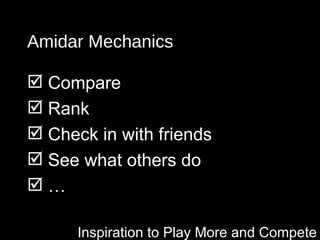 Amidar Mechanics Inspiration to Play More and Compete <ul><li>Compare </li></ul><ul><li>Rank </li></ul><ul><li>Check in wi...