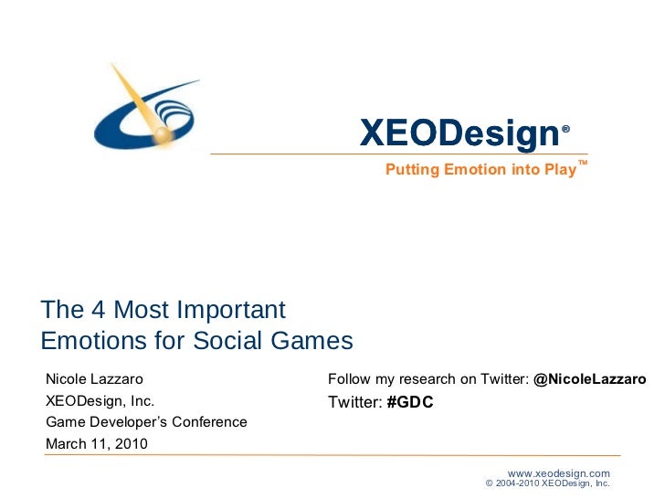 The 4 Most Important Emotions For Social Games Nicole Lazzaro Xeodesign Inc Game Developers The 4 Most Important Emotions For Social Games Nicole Lazzaro Xeodesign Inc Game Developers
