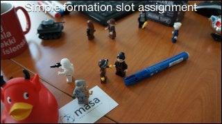 Simple formation slot assignment
 