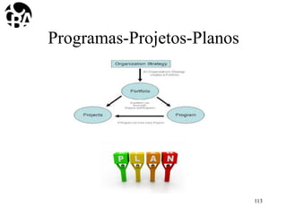 Programas-Projetos-Planos
113
 