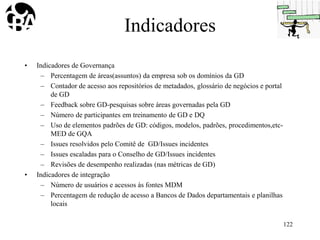 Indicadores
• Indicadores de Governança
– Percentagem de áreas(assuntos) da empresa sob os domínios da GD
– Contador de acesso aos repositórios de metadados, glossário de negócios e portal
de GD
– Feedback sobre GD-pesquisas sobre áreas governadas pela GD
– Número de participantes em treinamento de GD e DQ
– Uso de elementos padrões de GD: códigos, modelos, padrões, procedimentos,etc-
MED de GQA
– Issues resolvidos pelo Comitê de GD/Issues incidentes
– Issues escaladas para o Conselho de GD/Issues incidentes
– Revisões de desempenho realizadas (nas métricas de GD)
• Indicadores de integração
– Número de usuários e acessos às fontes MDM
– Percentagem de redução de acesso a Bancos de Dados departamentais e planilhas
locais
122
 