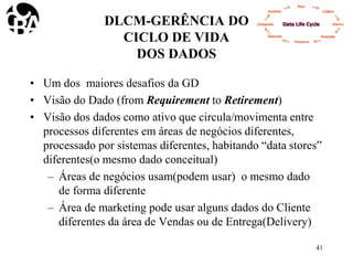 DLCM-GERÊNCIA DO
CICLO DE VIDA
DOS DADOS
• Um dos maiores desafios da GD
• Visão do Dado (from Requirement to Retirement)
• Visão dos dados como ativo que circula/movimenta entre
processos diferentes em áreas de negócios diferentes,
processado por sistemas diferentes, habitando “data stores”
diferentes(o mesmo dado conceitual)
– Áreas de negócios usam(podem usar) o mesmo dado
de forma diferente
– Área de marketing pode usar alguns dados do Cliente
diferentes da área de Vendas ou de Entrega(Delivery)
41
 
