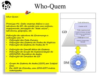 Who-Quem
Premissa #1: Cada empresa define a sua
estrutura de GD, de acordo com sua cultura,
engajamento, percepção de “data value”,
estruturas, geografia, etc
Definição da estrutura de Governança e
interação com TI
• Definição dos Data Owners
• Definição dos Gestores de Dados de Negócios
• Definição de Gestores de Dados de TI
• Definição do Comitê tático de Gestores
• Definição do Grupo de Implementação de
GD(DGPO)-Escritório de dados
• Definição do Conselho de GD
• Grupo de Gestores de dados (GGD) por Subject
área
• Ex: GGD de Clientes, com GDN+GDT+outros
interessados
Who-Quem
Visão deliberativa
Visão organizacional
Visão operacional
GD
DM
 