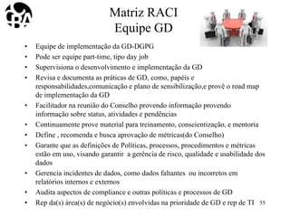 Matriz RACI
Equipe GD
• Equipe de implementação da GD-DGPG
• Pode ser equipe part-time, tipo day job
• Supervisiona o desenvolvimento e implementação da GD
• Revisa e documenta as práticas de GD, como, papéis e
responsabilidades,comunicação e plano de sensibilização,e provê o road map
de implementação da GD
• Facilitador na reunião do Conselho provendo informação provendo
informação sobre status, atividades e pendências
• Continuamente prove material para treinamento, conscientização, e mentoria
• Define , recomenda e busca aprovação de métricas(do Conselho)
• Garante que as definições de Políticas, processos, procedimentos e métricas
estão em uso, visando garantir a gerência de risco, qualidade e usabilidade dos
dados
• Gerencia incidentes de dados, como dados faltantes ou incorretos em
relatórios internos e externos
• Audita aspectos de compliance e outras políticas e processos de GD
• Rep da(s) área(s) de negócio(s) envolvidas na prioridade de GD e rep de TI 55
 