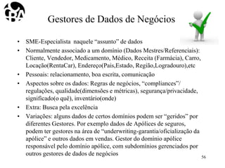 Gestores de Dados de Negócios
• SME-Especialista naquele “assunto” de dados
• Normalmente associado a um domínio (Dados Mestres/Referenciais):
Cliente, Vendedor, Medicamento, Médico, Receita (Farmácia), Carro,
Locação(RentaCar), Endereço(Pais,Estado, Região,Logradouro),etc
• Pessoais: relacionamento, boa escrita, comunicação
• Aspectos sobre os dados: Regras de negócios, “compliances”/
regulações, qualidade(dimensões e métricas), segurança/privacidade,
significado(o quê), inventário(onde)
• Extra: Busca pela excelência
• Variações: alguns dados de certos domínios podem ser “geridos” por
diferentes Gestores. Por exemplo dados de Apólices de seguros,
podem ter gestores na área de “underwriting-garantia/oficialização da
apólice” e outros dados em vendas. Gestor do domínio apólice
responsável pelo domínio apólice, com subdomínios gerenciados por
outros gestores de dados de negócios 56
 