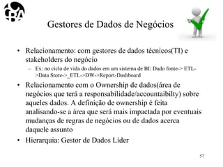 Gestores de Dados de Negócios
• Relacionamento: com gestores de dados técnicos(TI) e
stakeholders do negócio
– Ex: no ciclo de vida do dados em um sistema de BI: Dado fonte-> ETL-
>Data Store->_ETL->DW->Report-Dashboard
• Relacionamento com o Ownership de dados(área de
negócios que terá a responsabilidade/accountaibilty) sobre
aqueles dados. A definição de ownership é feita
analisando-se a área que será mais impactada por eventuais
mudanças de regras de negócios ou de dados acerca
daquele assunto
• Hierarquia: Gestor de Dados Líder
57
 