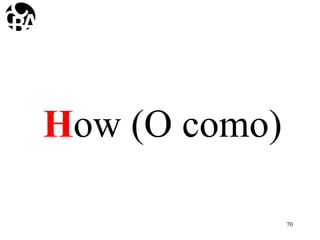 How (O como)
70
 