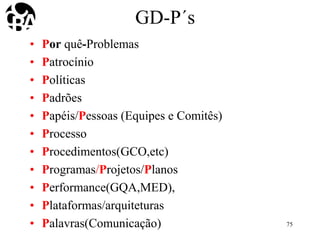 GD-P´s
• Por quê-Problemas
• Patrocínio
• Políticas
• Padrões
• Papéis/Pessoas (Equipes e Comitês)
• Processo
• Procedimentos(GCO,etc)
• Programas/Projetos/Planos
• Performance(GQA,MED),
• Plataformas/arquiteturas
• Palavras(Comunicação) 75
 