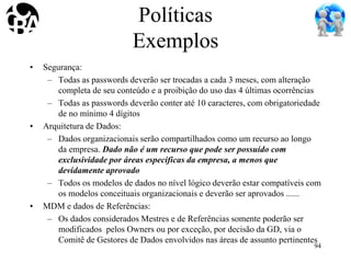 • Segurança:
– Todas as passwords deverão ser trocadas a cada 3 meses, com alteração
completa de seu conteúdo e a proibição do uso das 4 últimas ocorrências
– Todas as passwords deverão conter até 10 caracteres, com obrigatoriedade
de no mínimo 4 dígitos
• Arquitetura de Dados:
– Dados organizacionais serão compartilhados como um recurso ao longo
da empresa. Dado não é um recurso que pode ser possuído com
exclusividade por áreas específicas da empresa, a menos que
devidamente aprovado
– Todos os modelos de dados no nível lógico deverão estar compatíveis com
os modelos conceituais organizacionais e deverão ser aprovados ......
• MDM e dados de Referências:
– Os dados considerados Mestres e de Referências somente poderão ser
modificados pelos Owners ou por exceção, por decisão da GD, via o
Comitê de Gestores de Dados envolvidos nas áreas de assunto pertinentes
94
Políticas
Exemplos
 