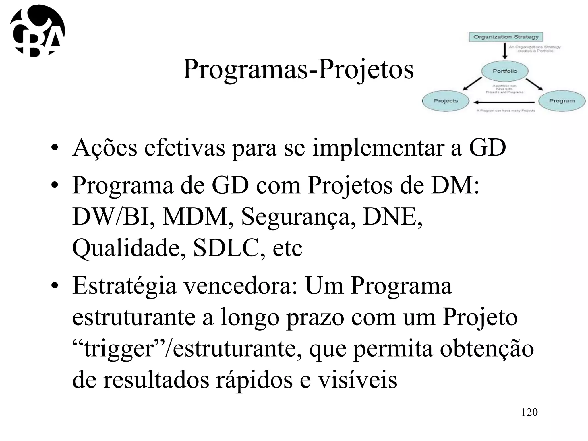 Programas-Projetos
• Ações efetivas para se implementar a GD
• Programa de GD com Projetos de DM:
DW/BI, MDM, Segurança, DNE,
Qualidade, SDLC, etc
• Estratégia vencedora: Um Programa
estruturante a longo prazo com um Projeto
“trigger”/estruturante, que permita obtenção
de resultados rápidos e visíveis
120
 