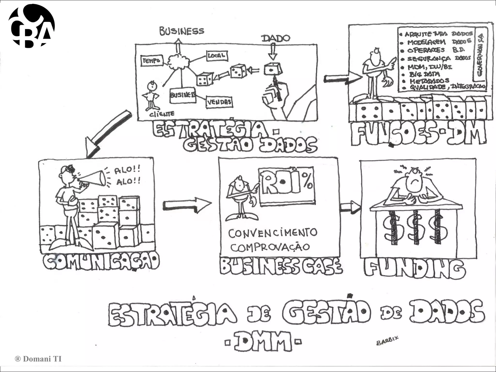 Barbix-2015® Domani TI
 