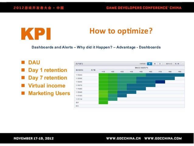 define kpi under fontanacountryinn com define kpi