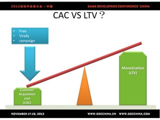 CAC VS LTV？
•   Free
•   Virally
•   campaign




                                Monetization
                                   (LTV)



     Customer
    Acquisition
        cost
       (CAC)
 