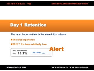The most Important Metric between Initial release.

The first experience
WHY？ It’s been relatively Low

 Day 1 Retention                  Alert
  Avg.   18.2%
 