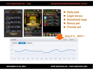    Daily task
   Login bonus
   Scheduled copy
   Bonus pet
   Friends aid


Only 9 %，WHY？
 