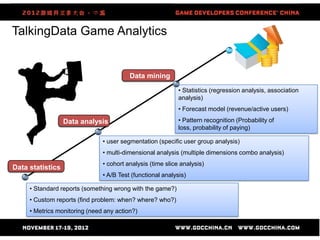 数据运营之路依然漫长！
TalkingData Game Analytics


                                         Data mining

                                                            • Statistics (regression analysis, association
                                                            analysis)
                                                            • Forecast model (revenue/active users)

                  Data analysis                             • Pattern recognition (Probability of
                                                            loss, probability of paying)

                               • user segmentation (specific user group analysis)
                               • multi-dimensional analysis (multiple dimensions combo analysis)
                               • cohort analysis (time slice analysis)
Data statistics
                               • A/B Test (functional analysis)

     • Standard reports (something wrong with the game?)
     • Custom reports (find problem: when? where? who?)
     • Metrics monitoring (need any action?)
 