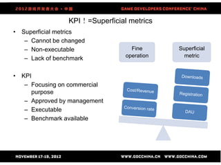KPI！=Superficial metrics
• Superficial metrics
   – Cannot be changed
   – Non-executable                Fine      Superficial
                                 operation     metric
   – Lack of benchmark

• KPI
   – Focusing on commercial
     purpose
   – Approved by management
   – Executable
   – Benchmark available
 