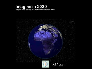 Imagine in 2020 Everyone Going to School an d Work with an Expectation of Fun 4k2f.com 
