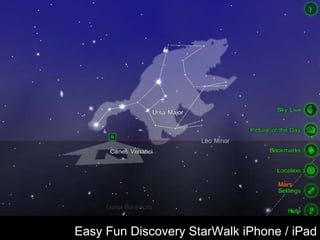 Examples <ul><li>StarWalk </li></ul>Easy Fun Discovery StarWalk iPhone / iPad 