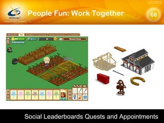 People Fun: Work Together Social Leaderboards Quests and Appointments 