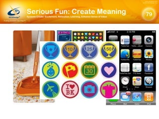 Serious Fun: Create Meaning Systems Create: Excitement, Relaxation, Learning, Enhance Sense of Value <ul><li>Goal:  collec...