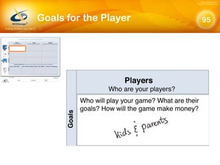 Goals for the Player 