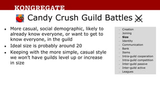 ● More casual, social demographic, likely to
already know everyone, or want to get to
know everyone, in the guild
● Ideal ...