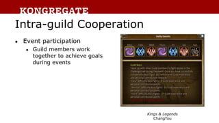 Intra-guild Cooperation
● Event participation
● Guild members work
together to achieve goals
during events
Kings & Legends...