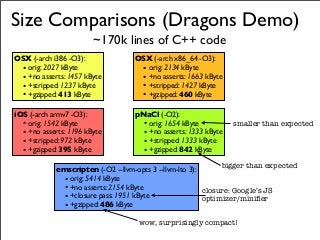 C++ on the Web (GDCE 2013) Slide 15