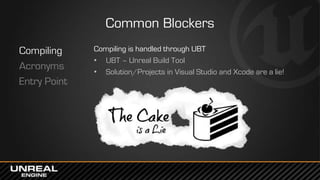 Common Blockers
Compiling
Acronyms
Entry Point
Compiling is handled through UBT
• UBT – Unreal Build Tool
• Solution/Projects in Visual Studio and Xcode are a lie!
 